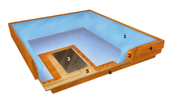 hardside waterbed structure